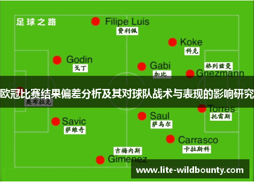 欧冠比赛结果偏差分析及其对球队战术与表现的影响研究