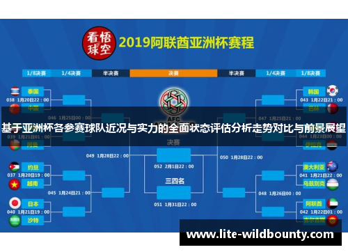 基于亚洲杯各参赛球队近况与实力的全面状态评估分析走势对比与前景展望