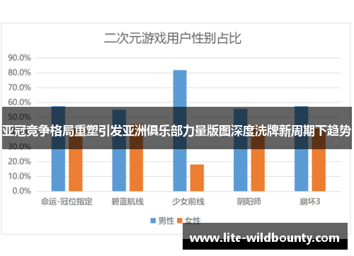 亚冠竞争格局重塑引发亚洲俱乐部力量版图深度洗牌新周期下趋势