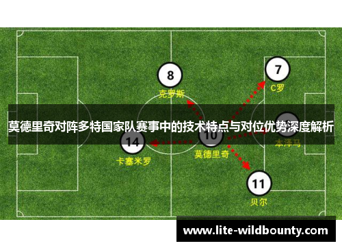 莫德里奇对阵多特国家队赛事中的技术特点与对位优势深度解析