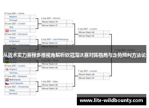从战术实力赛程多维视角解析欧冠淘汰赛对阵格局与走势预判方法论