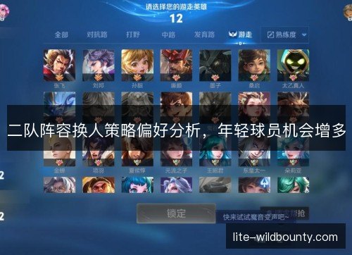 二队阵容换人策略偏好分析，年轻球员机会增多